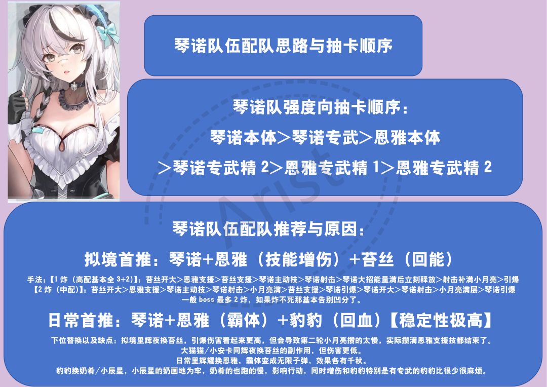 琴诺队伍抽卡顺序，配队推荐与手法简略截图