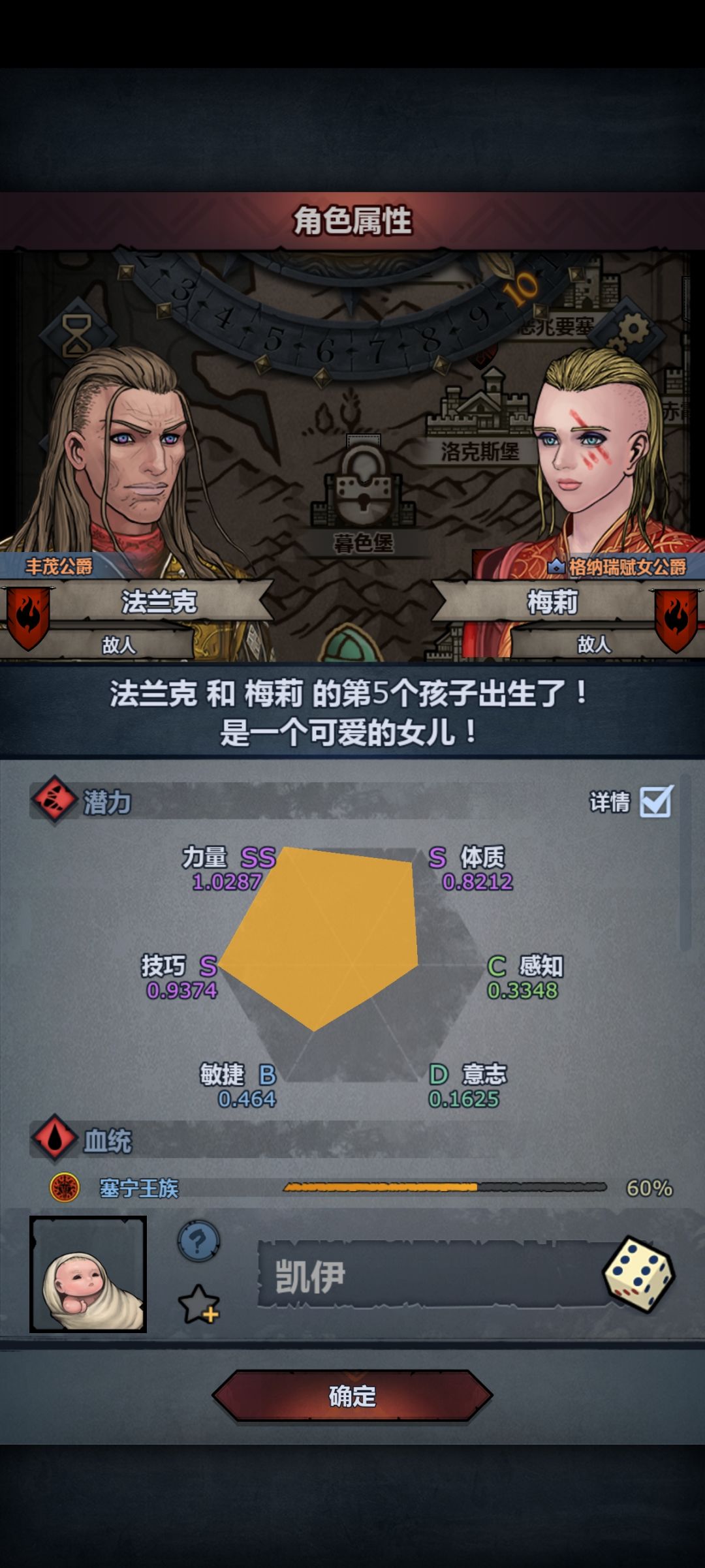 混的头晕晕的 2