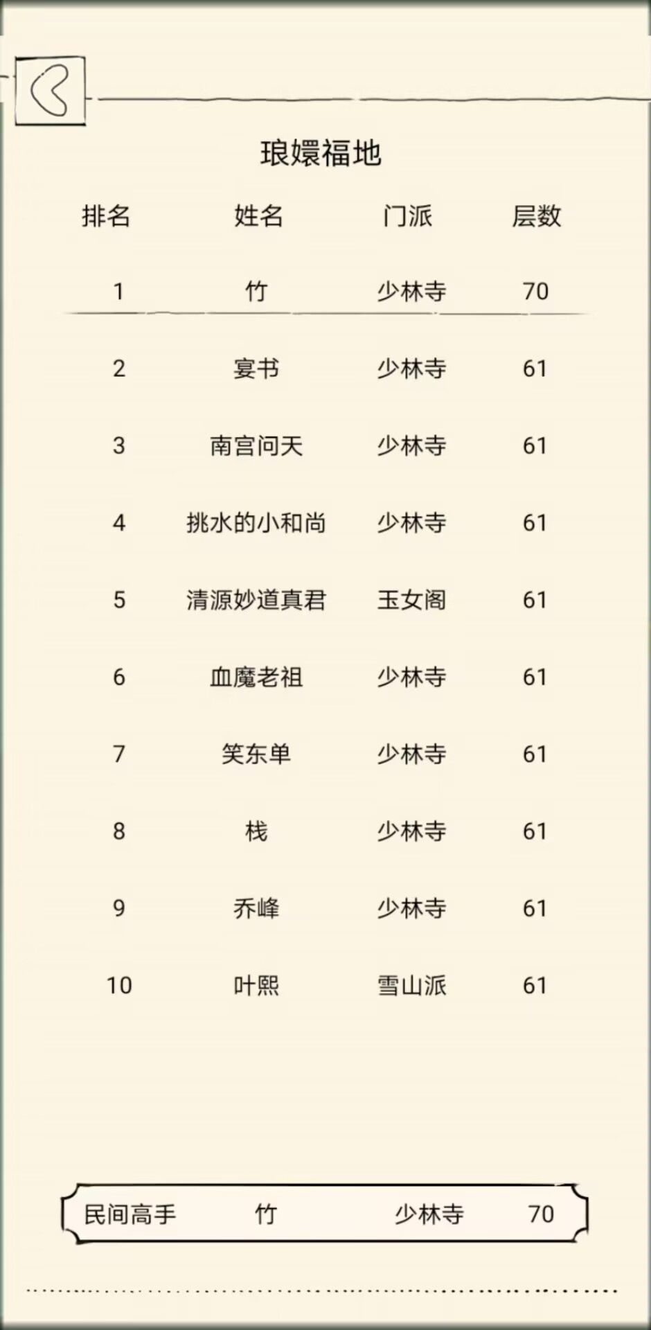五竹佬才是版本答案 3