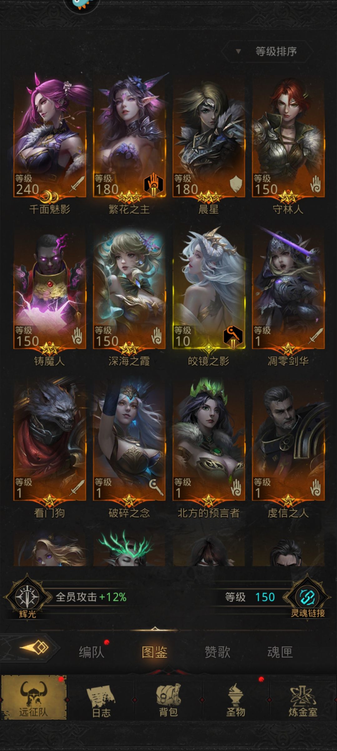 大佬们,sp鸟多久能拿到啊, 1