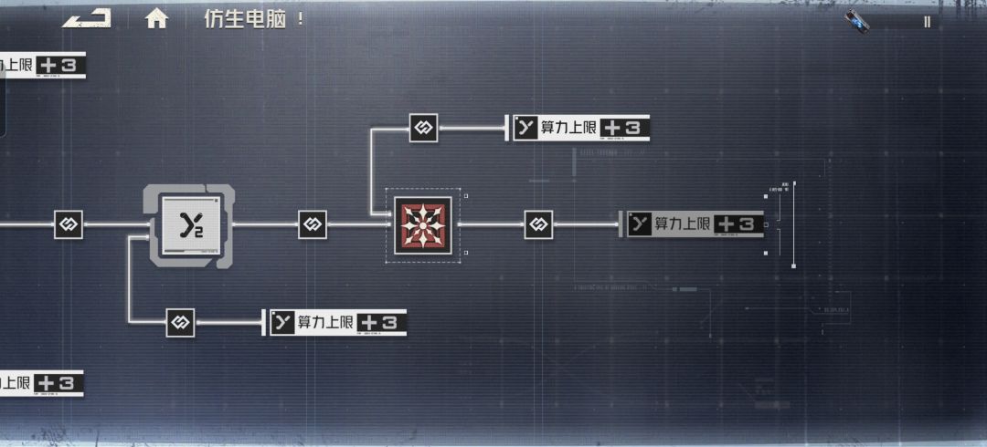 芯片增幅进度是啥 2