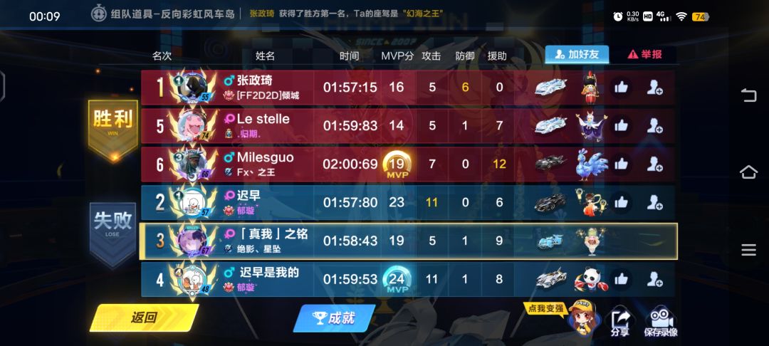 真的是自私 1