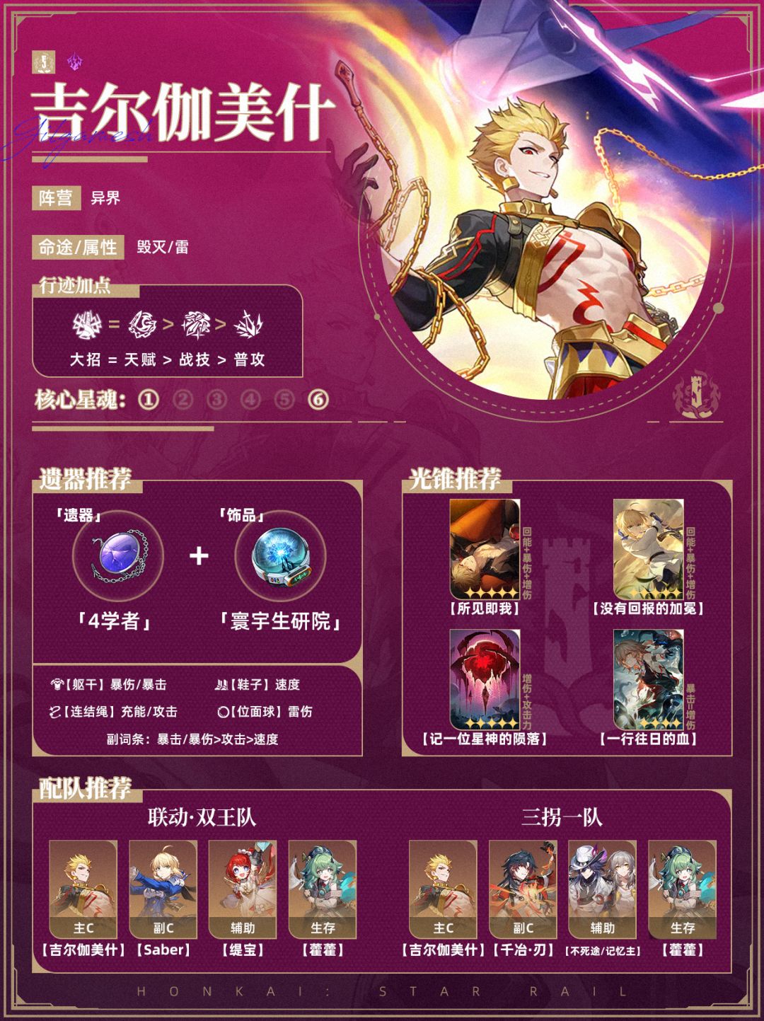 【V4.4攻略】吉尔伽美什、远坂凛一图流❗截图