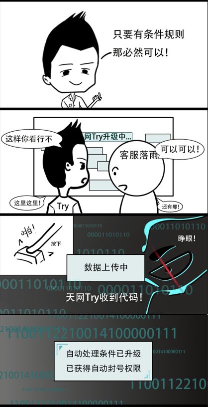 【制作组的日常8】天网Try杀疯了!!(上) 2