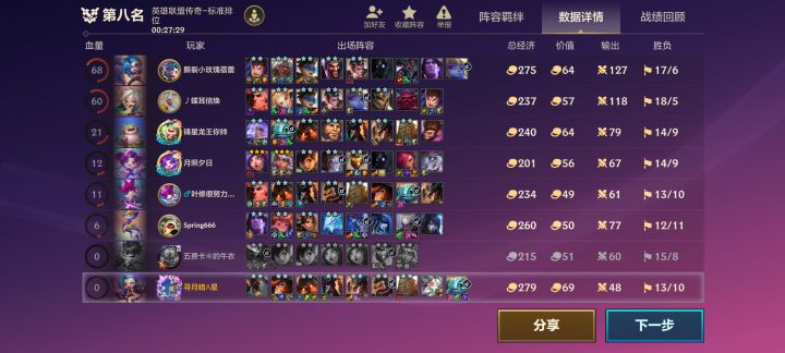 真尼玛服了,这游戏真的怎么玩截图