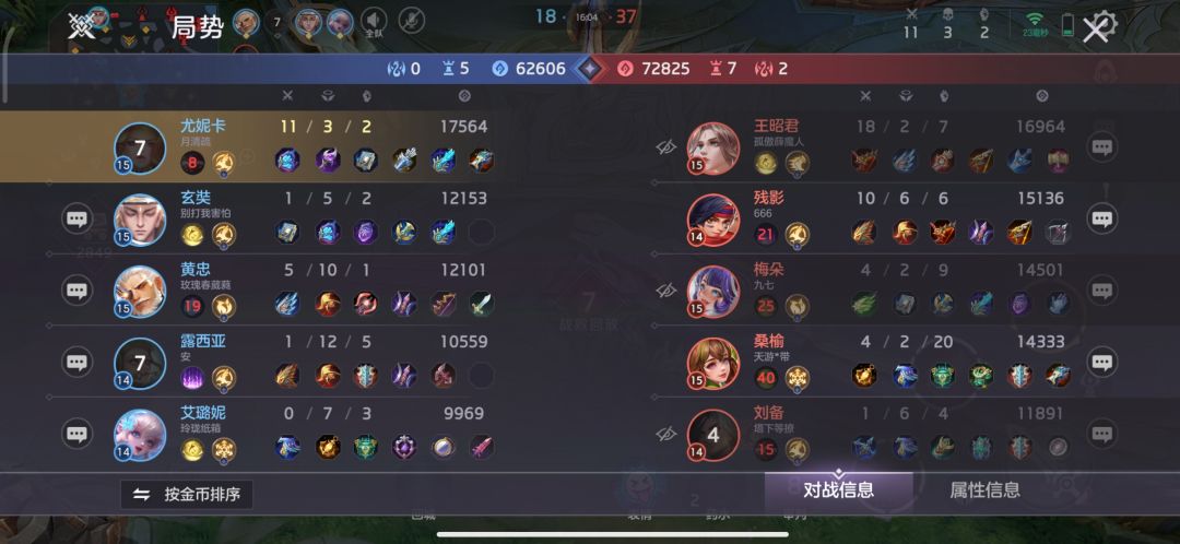 这游戏都谁在赢啊 2