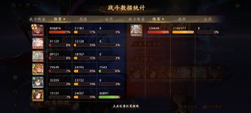 赤脚17层简单攻略