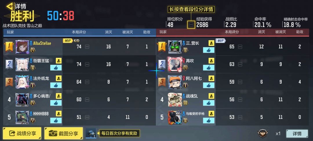 有点想笑,但不厚道 1