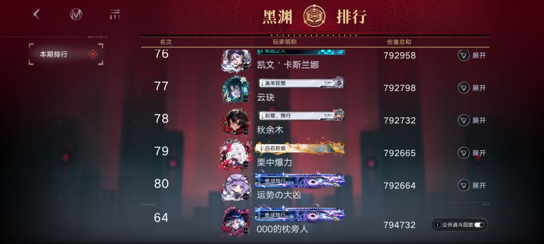 第一期黑渊 新城榜单记录 16
