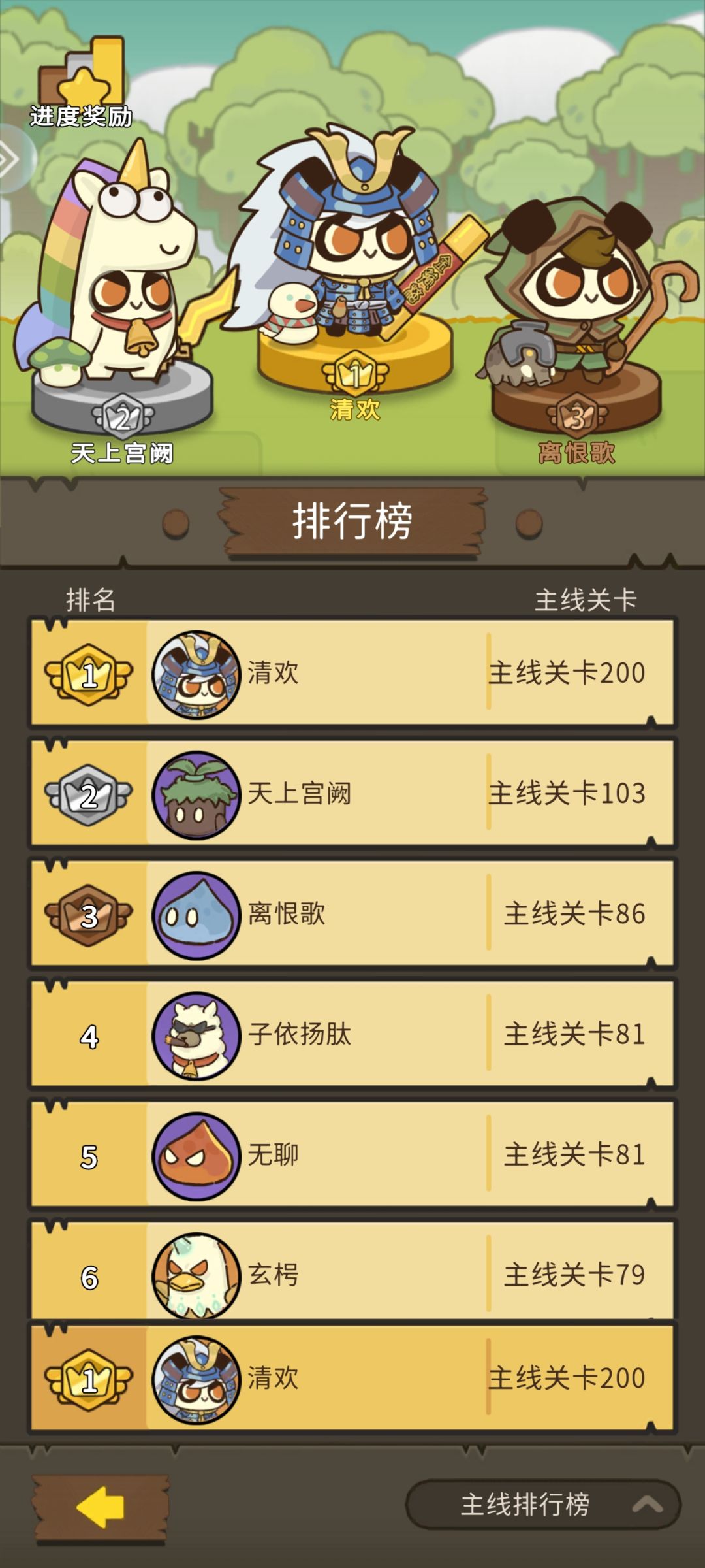 到头了,大家可以换游戏了,大半年没更新 1