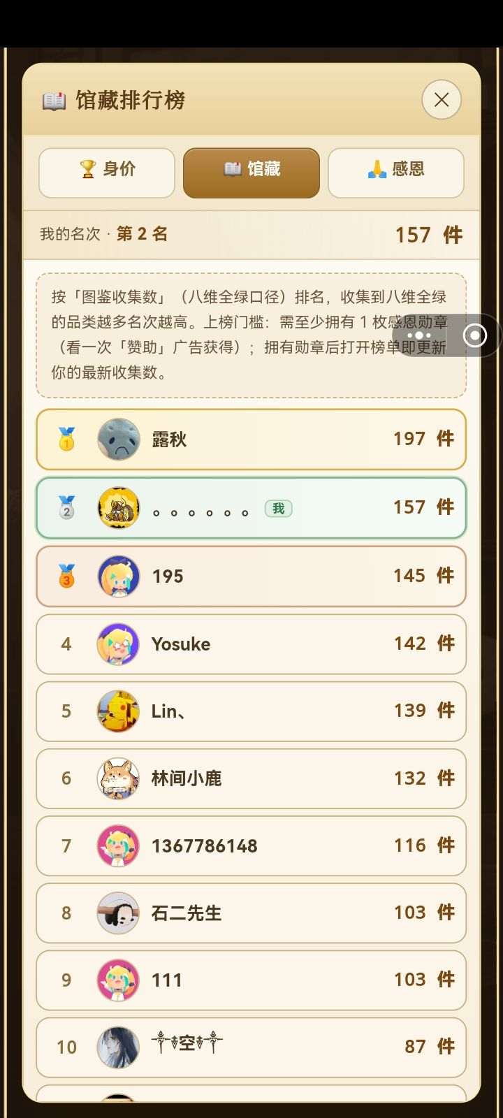 单件拍卖十万亿不远了 2