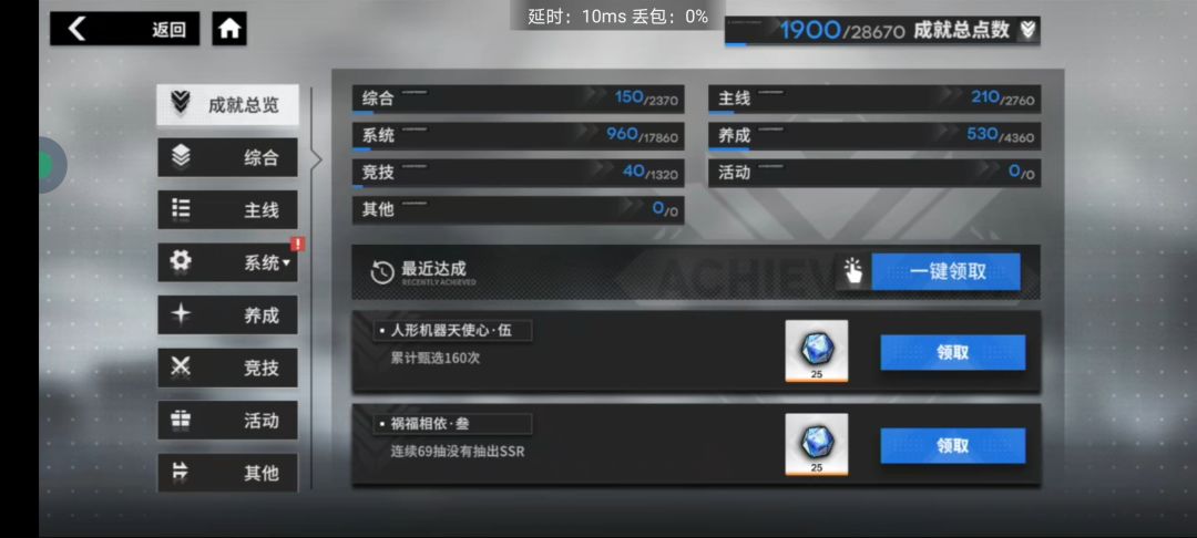 这个游戏觉得自己很幽默? 2