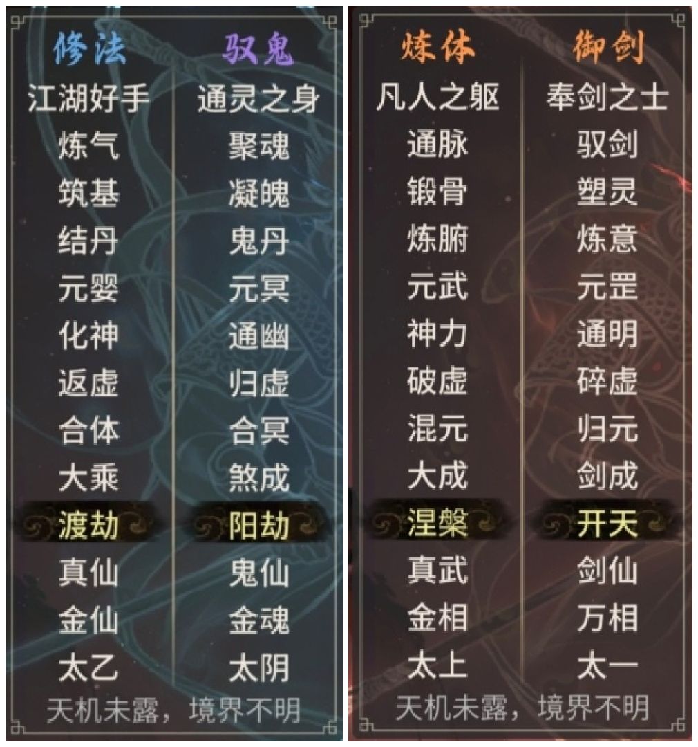 零氪渡劫(虚战中)今日战力8100亿 1