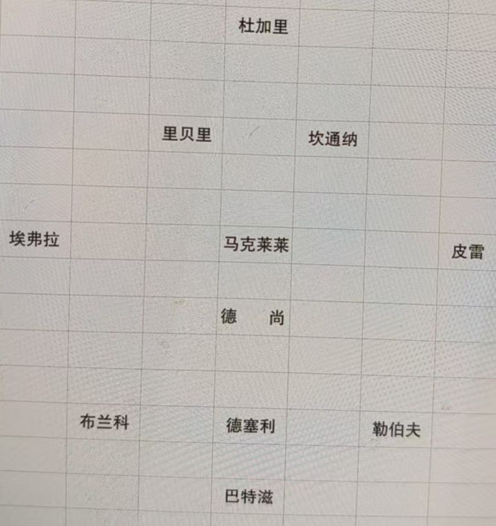 来法国马赛全双信仰继续 盆栽3-6-1阵型截图