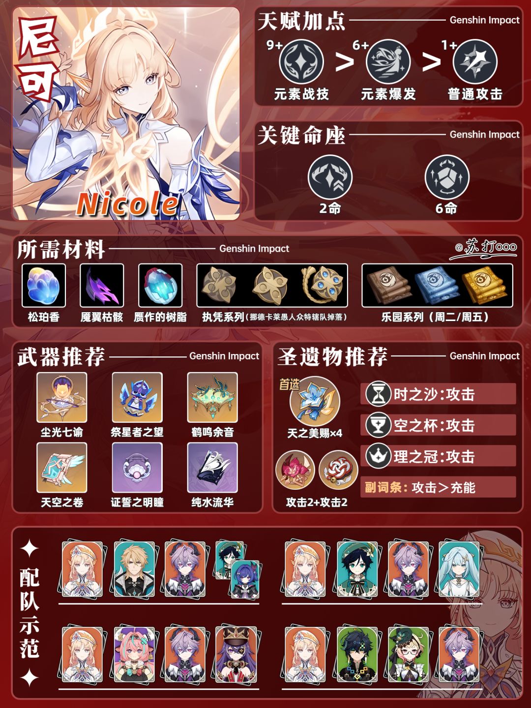 【月之七】原神「尼可」一图流❗ 1