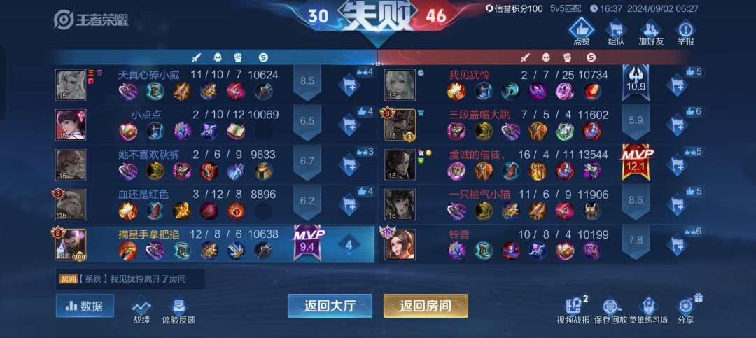 也是拿下省标了 4