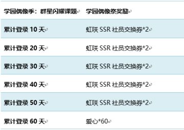 《学园偶像季：群星闪耀》1周年x《学园偶像祭》8周年