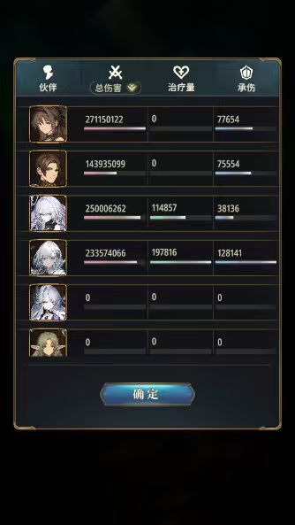 为啥挖宝不给我算排名 3