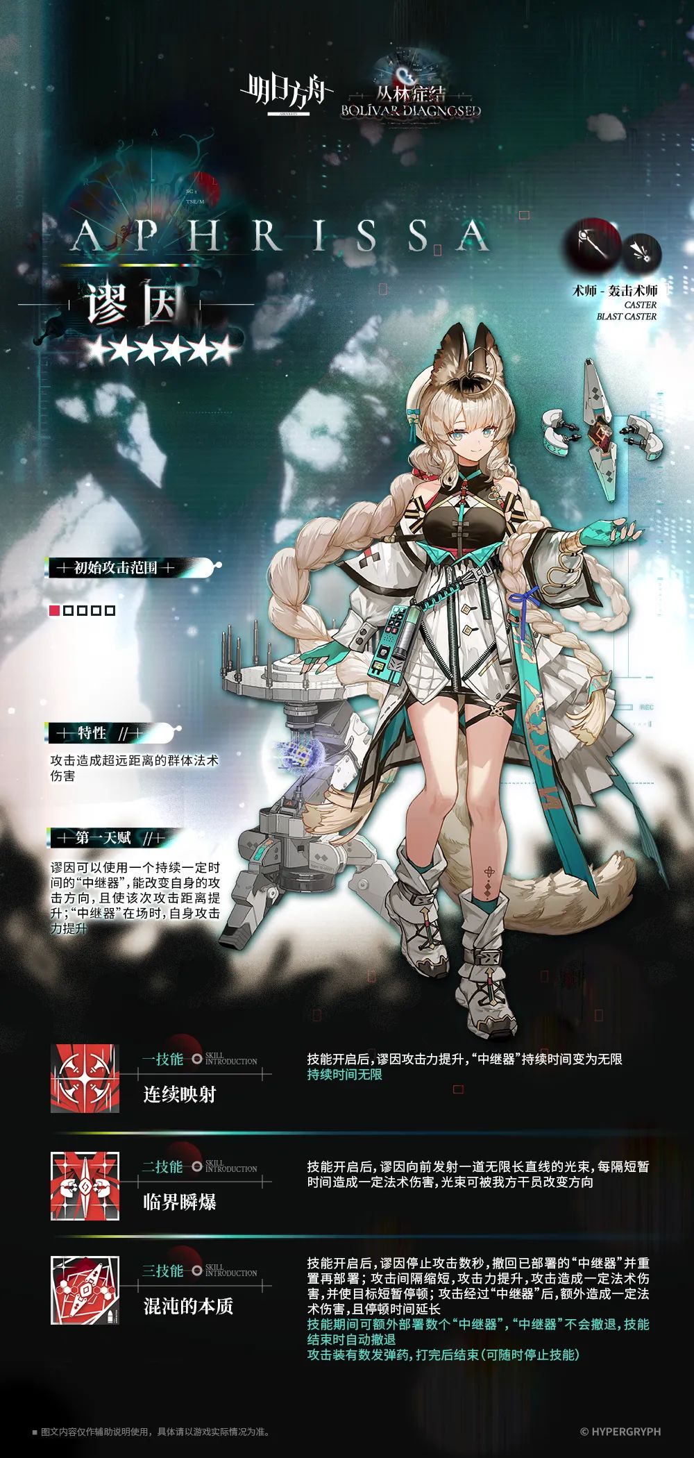 明日方舟即将迎来新六星干员谬因！ 2