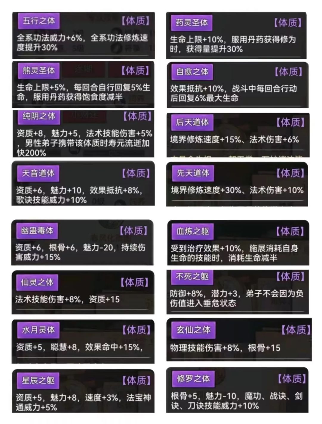 最强祖师新手灵玉使用攻略 2