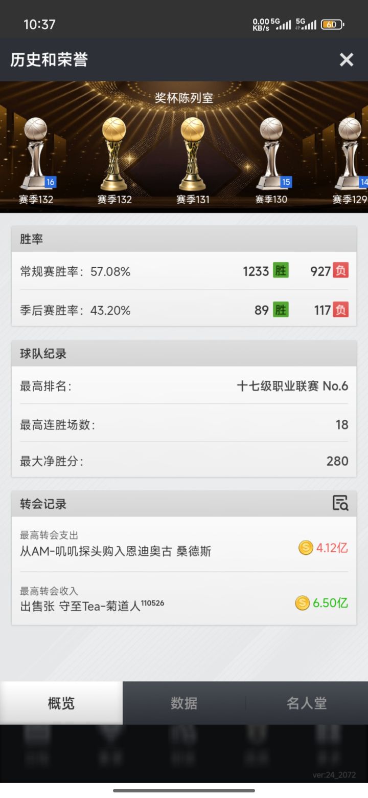 记录一下第一次上17,顺便说一下心得。截图
