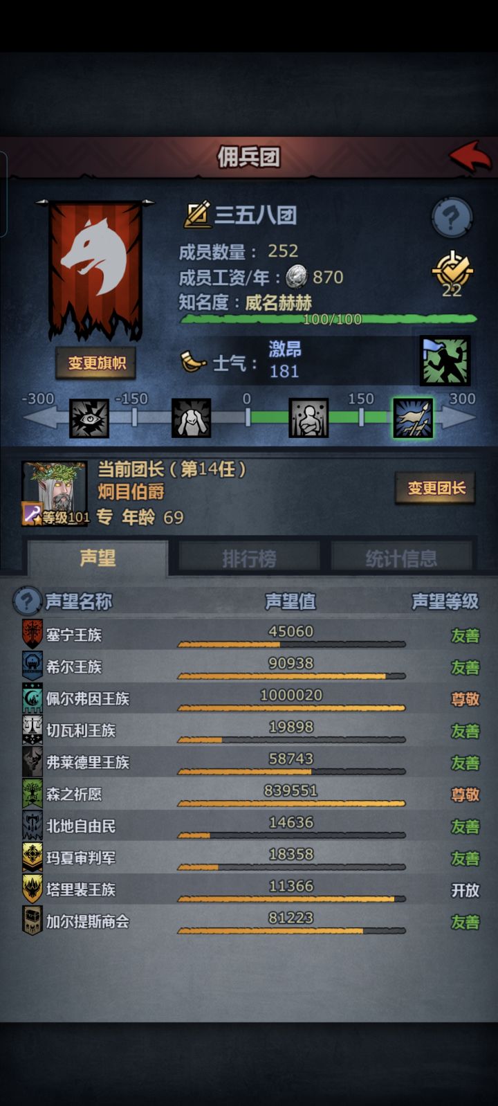 下一个尊该选古特还是做个什么出来法拉该练什么神子现在有个佩尔的剑圣截图