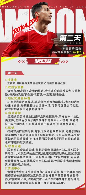 新手七日指南（第二日）