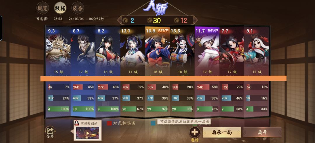 评分机制 1