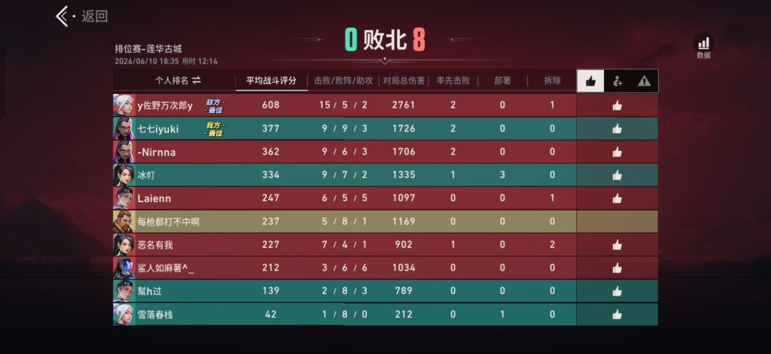 真好玩的游戏 1