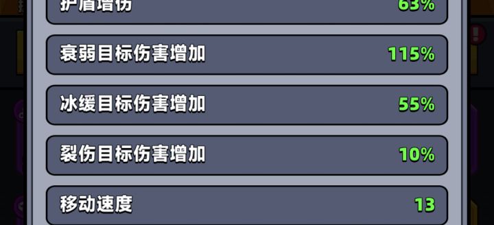 裂伤,衰弱伤害截图