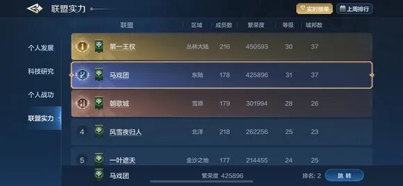 世界启元部分区服快讯！ 3