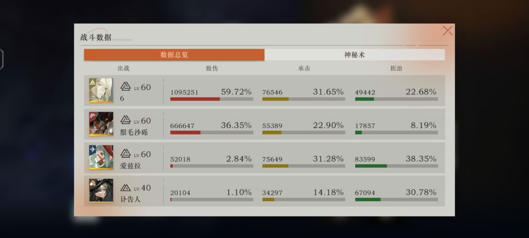 打人面花满塑讣告人最优辅助位 2