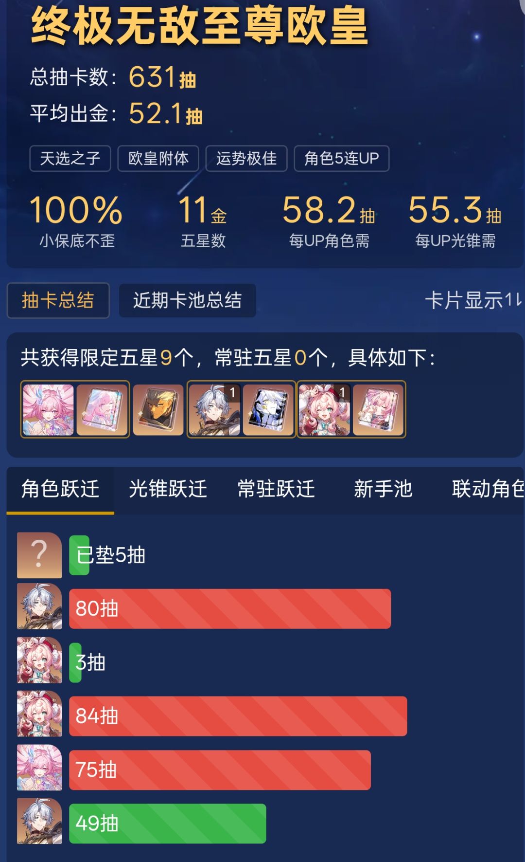 没歪过,不得不说,还是很不错的 1