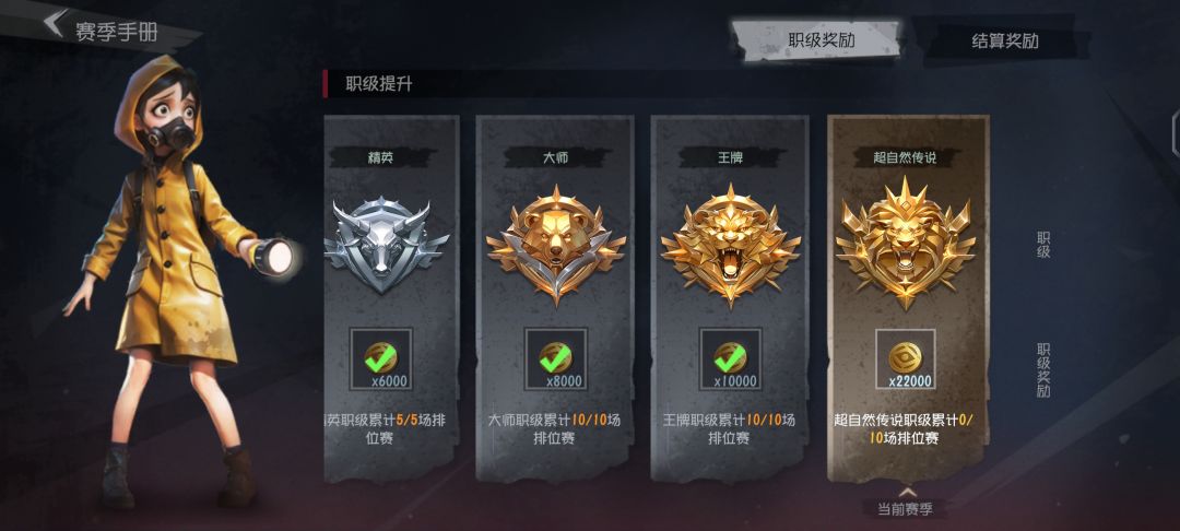 最速传说:一夜登顶 2