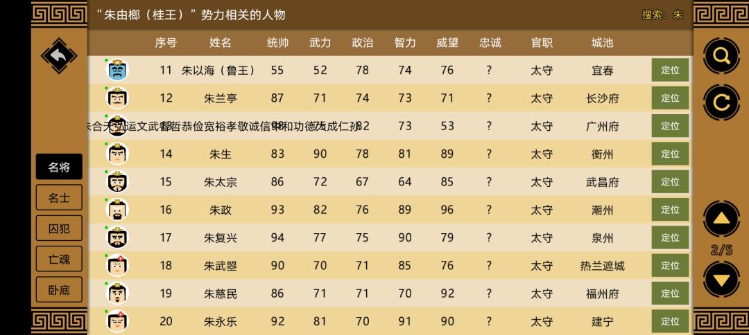 就搞亲王分封制,如何呢?😎😎 2