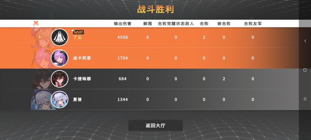 我猜到了改名字那步,都是有效了的吧? 1