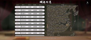 宋朝靖康剧本，持续制作中