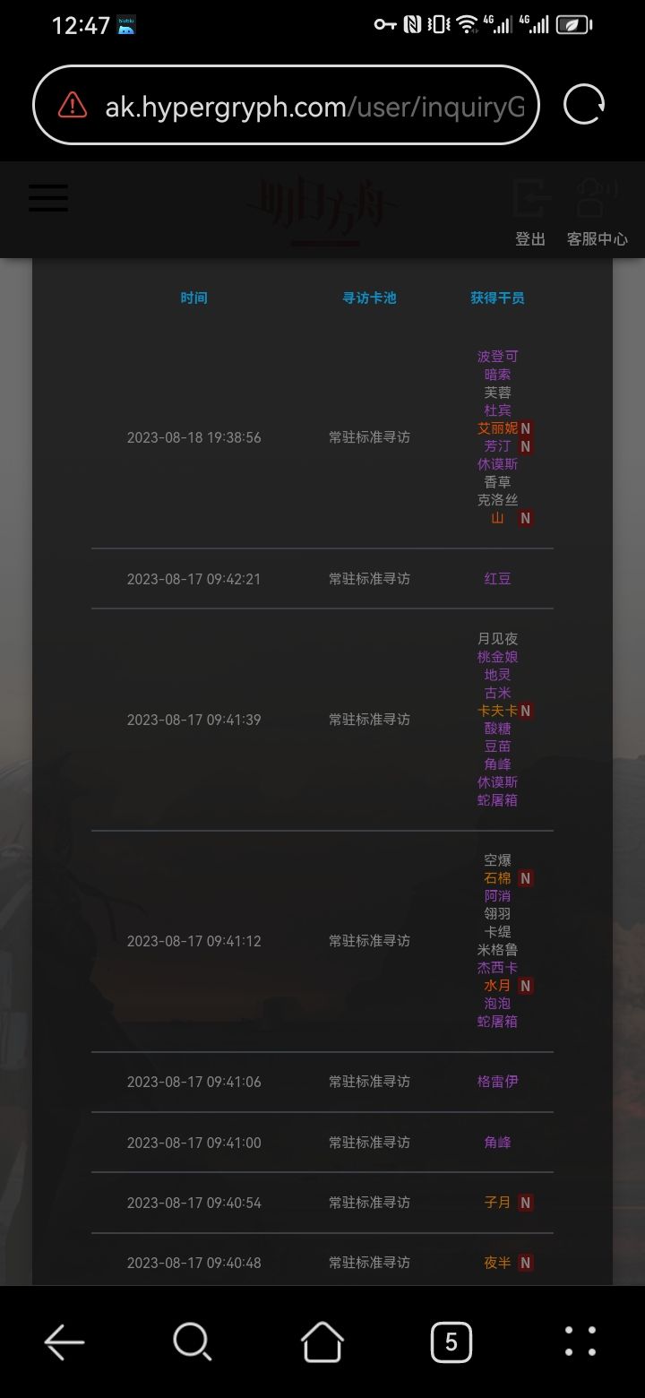 现在40级 3