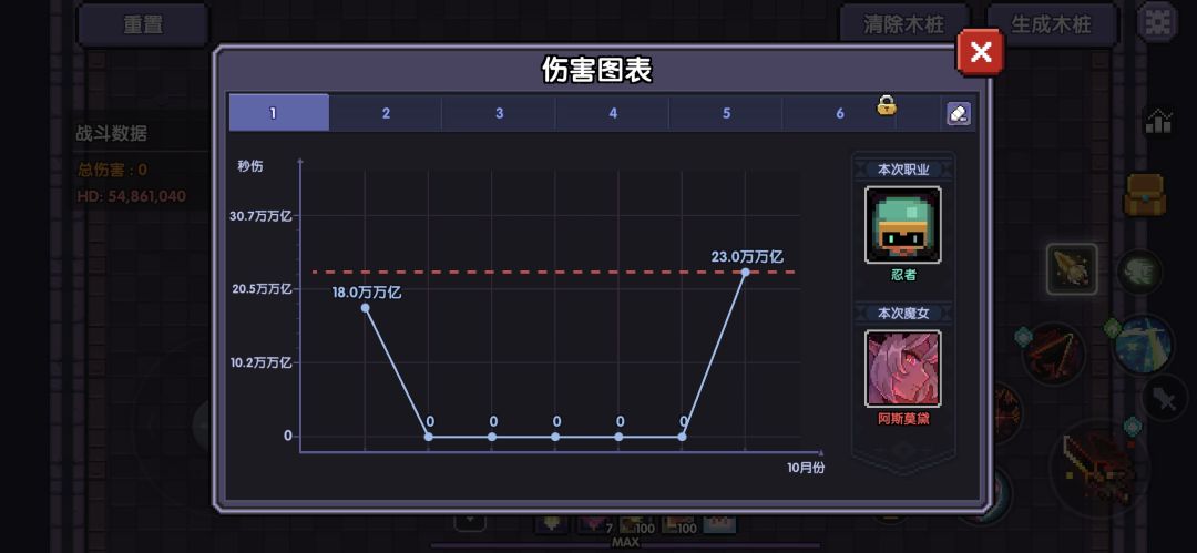 来个忍者大佬帮忙解答 1