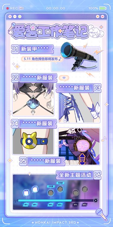 ★爱酱工作笔记★