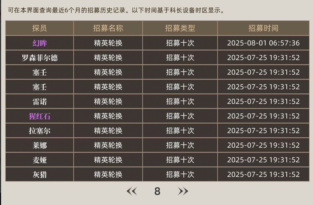 看看坛子里还有比我非得人吗? 2