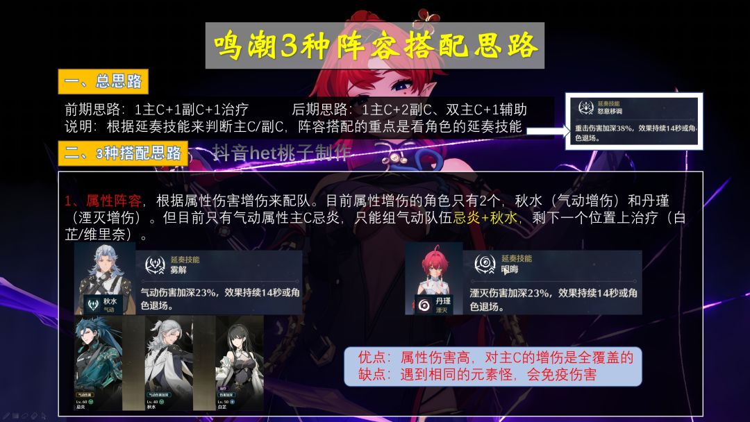 【鸣潮】3种阵容搭配思路,公测快人一步! 2