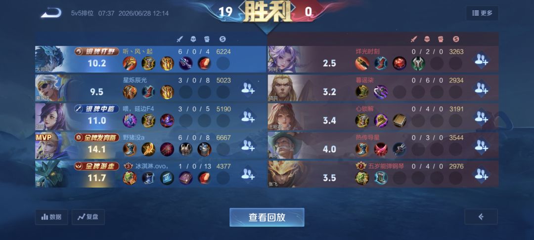这游戏打野还让人玩吗? 1