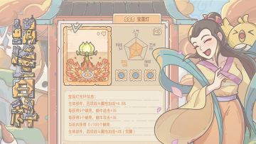 蜗牛百科|曾经有一盏灯，照亮了蜗们的童年！