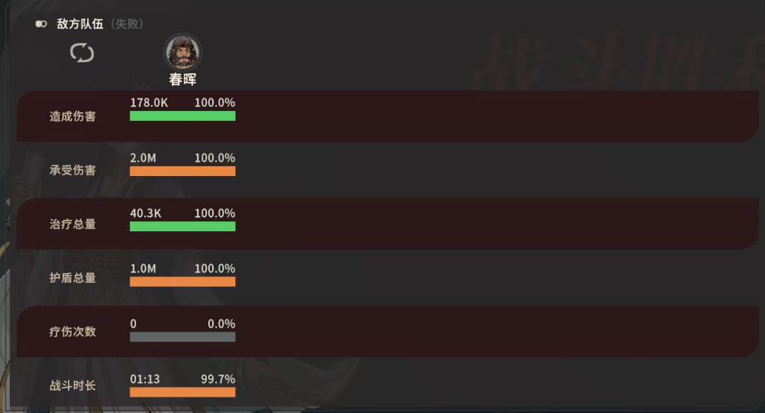 50级过春晖,任我行 2