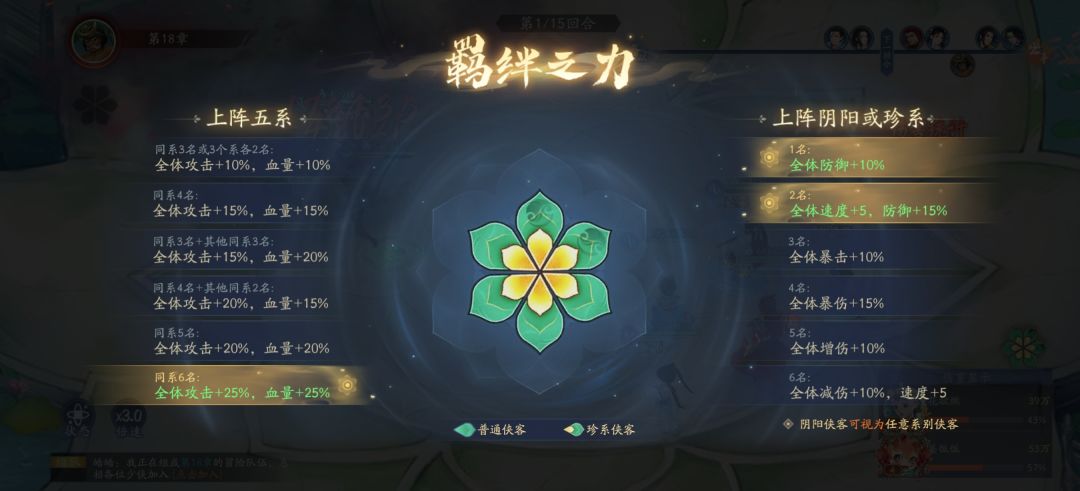 大佬们,自己看找bug。。。 2