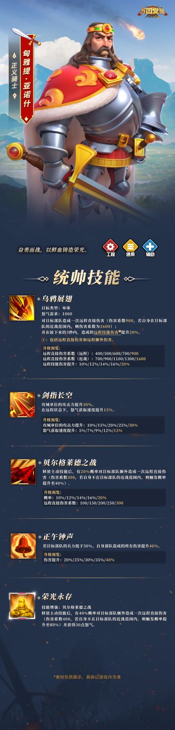 40%所有伤害加成！“残血收割机”来了！