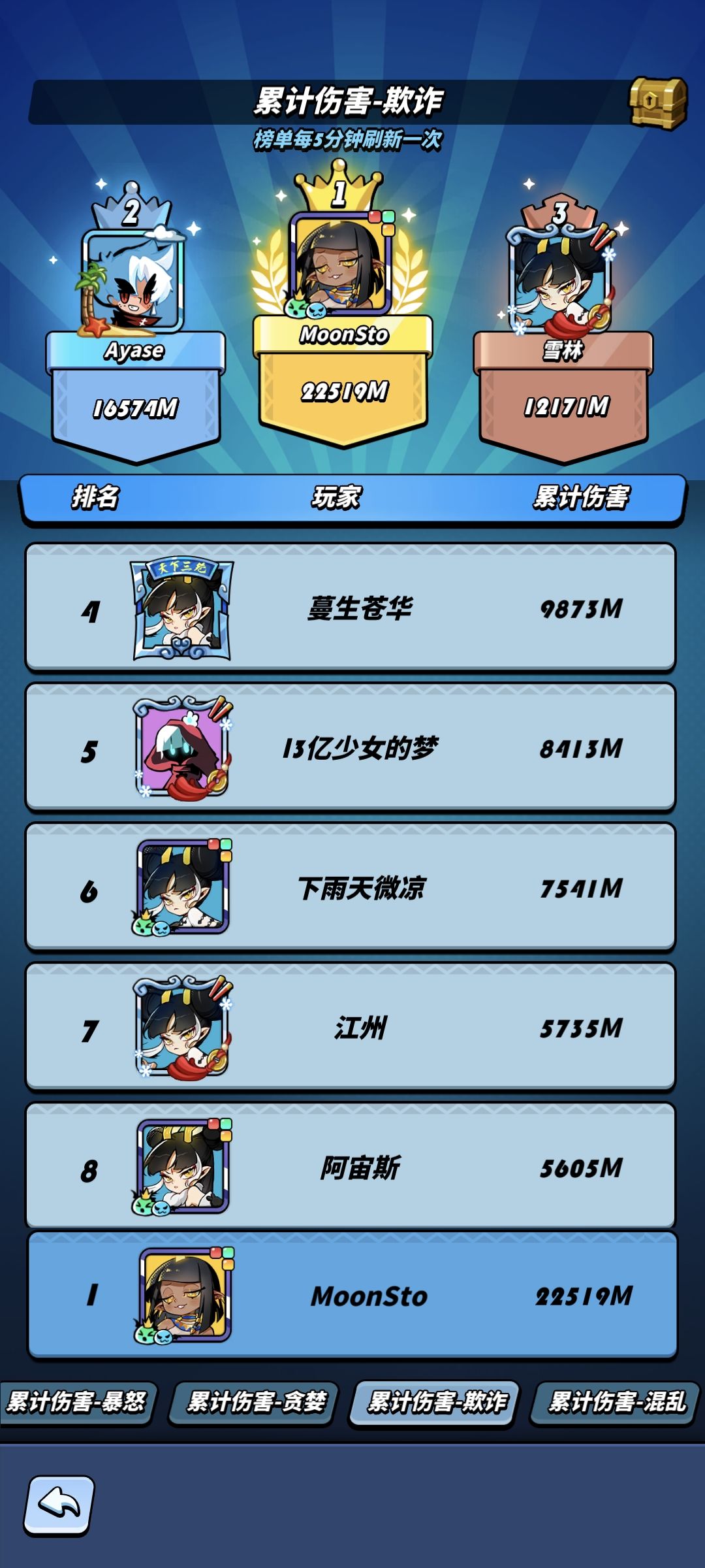 骑士团编号的含金量 2