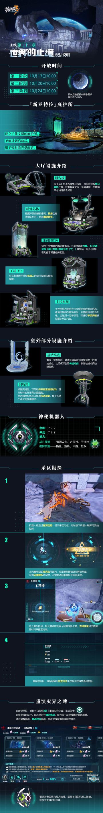 世界的止境 | 全新主线玩法说明（附周礼包）