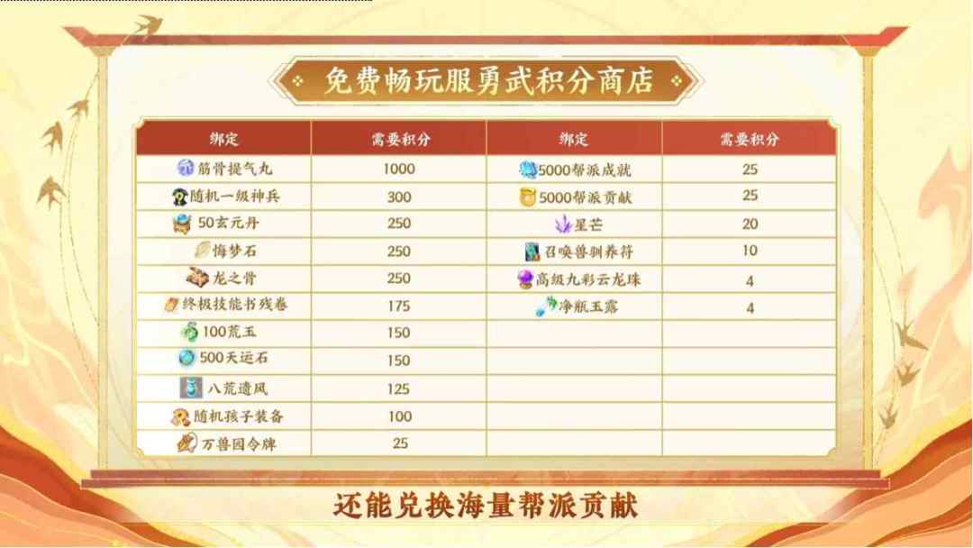 新资讯丨大话西游手游39届群雄逐鹿今日开赛 3
